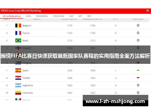 围绕FIFA比赛日快速获取最新国家队赛程的实用指南全面方法解析