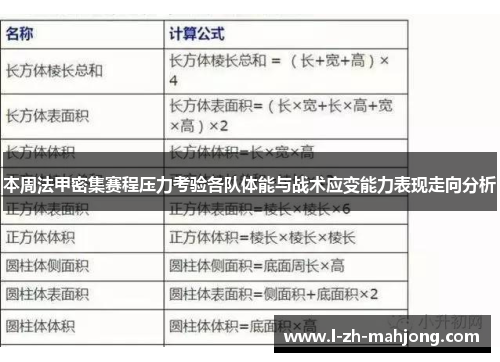 本周法甲密集赛程压力考验各队体能与战术应变能力表现走向分析