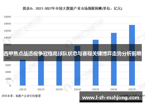 西甲焦点战透视争冠格局球队状态与赛程关键博弈走势分析前瞻